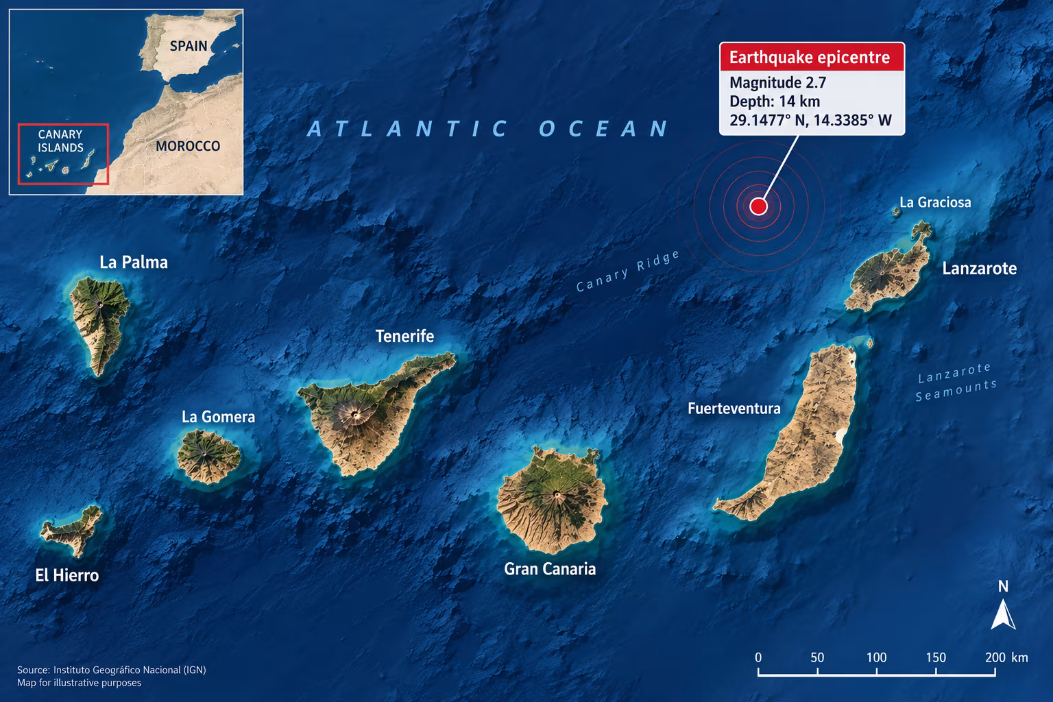 Minor 2.7 Magnitude Earthquake Detected Offshore Near Lanzarote