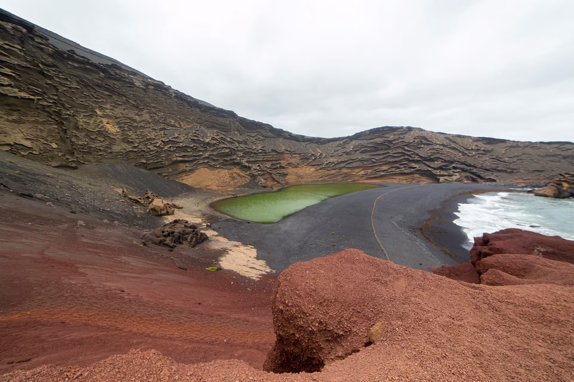The beach at El Golfo Green Lake Lanzarote